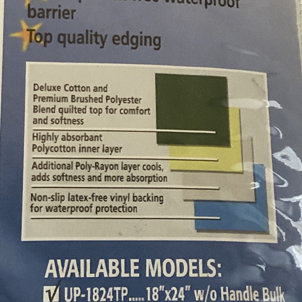 RMS Reusable Washable Underpad Bedding Protection Waterproof 18 in x 24 in - Picture 7 of 10